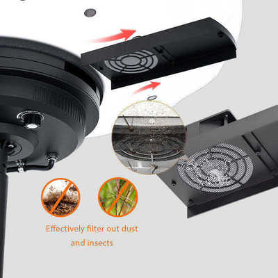 Luz de globo LED de 500W-1400W IP65 50000Hrs Cobertura omnidireccional de 360°